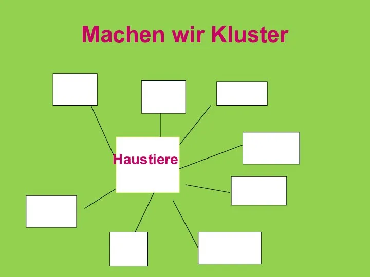 Machen wir Kluster Haustiere