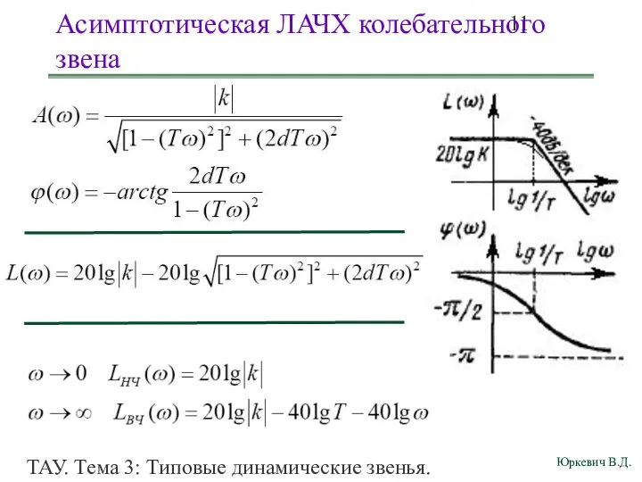 ТАУ. Тема 3: Типовые динамические звенья. Асимптотическая ЛАЧХ колебательного звена