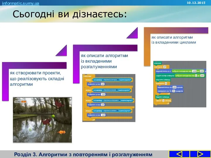 Сьогодні ви дізнаєтесь: Розділ 3. Алгоритми з повторенням і розгалуженням informatic.sumy.ua 10.12.2015