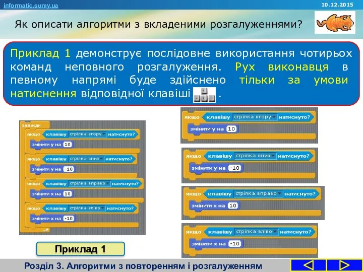 Як описати алгоритми з вкладеними розгалуженнями? Розділ 3. Алгоритми з повторенням