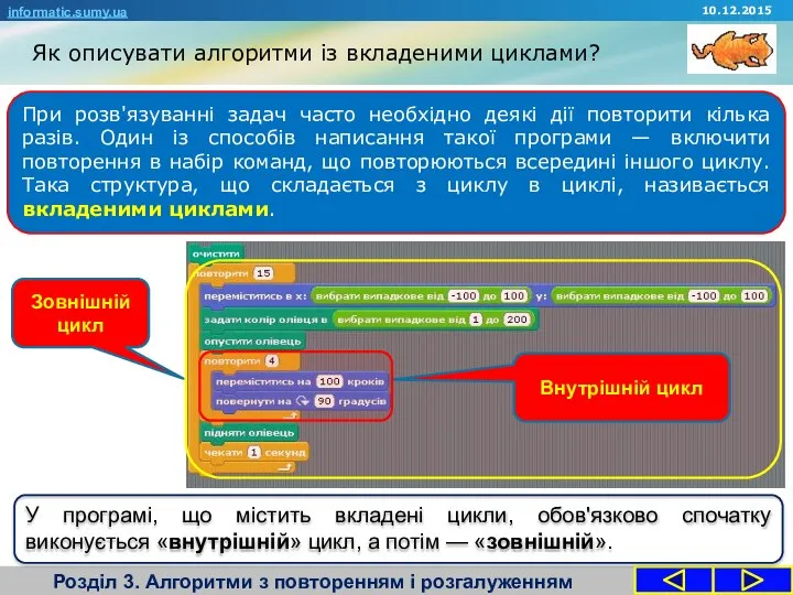 Як описувати алгоритми із вкладеними циклами? Розділ 3. Алгоритми з повторенням