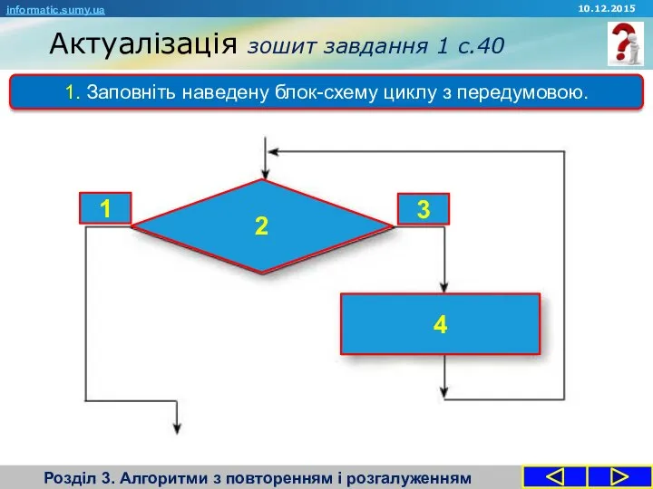 Актуалізація зошит завдання 1 с.40 Розділ 3. Алгоритми з повторенням і