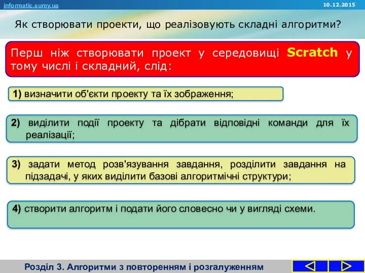 Як створювати проекти, що реалізовують складні алгоритми? Розділ 3. Алгоритми з