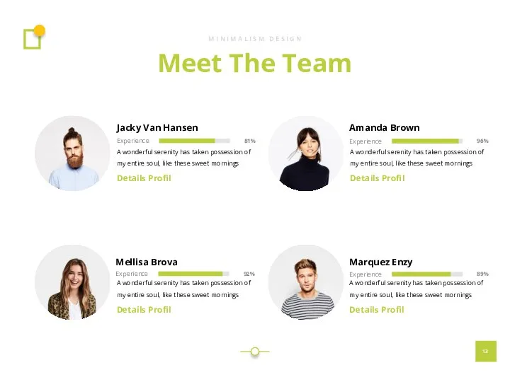 Meet The Team M I N I M A L I