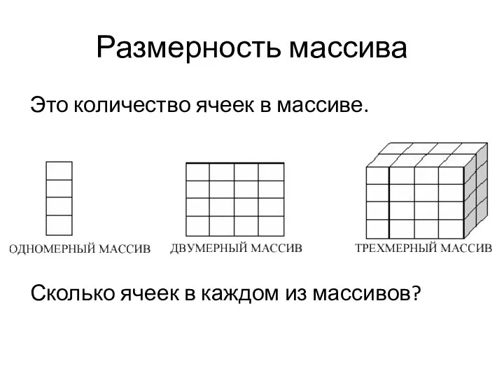 Размерность массива Это количество ячеек в массиве. Сколько ячеек в каждом из массивов?