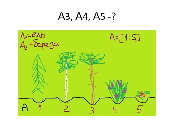 А3, А4, А5 -?