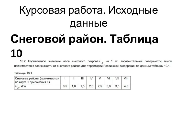 Курсовая работа. Исходные данные Снеговой район. Таблица 10