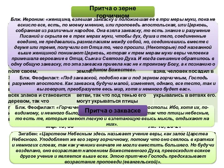 Притча о зерне горчичном Блж. Феофилакт: «Горчичное зерно - это проповедь