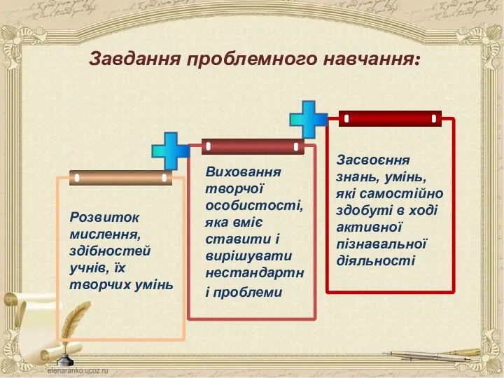 Завдання проблемного навчання: Виховання творчої особистості, яка вміє ставити і вирішувати