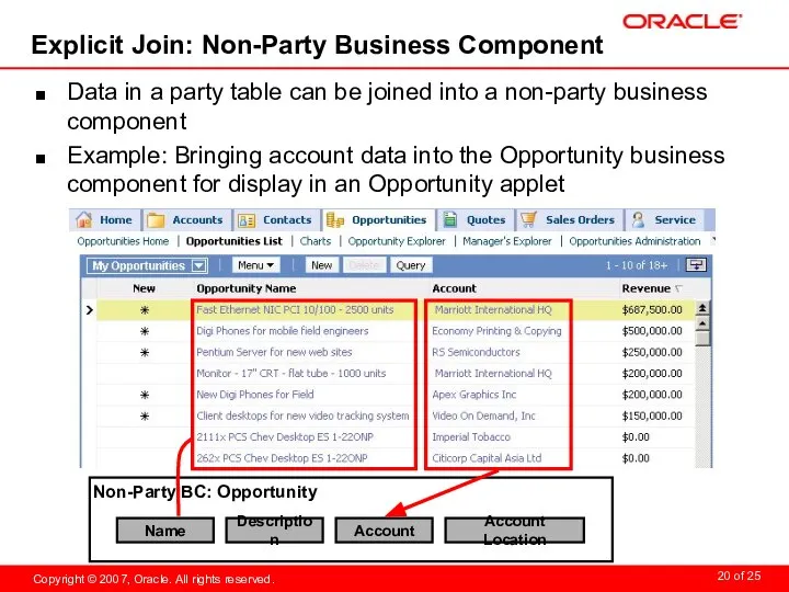 Explicit Join: Non-Party Business Component Data in a party table can