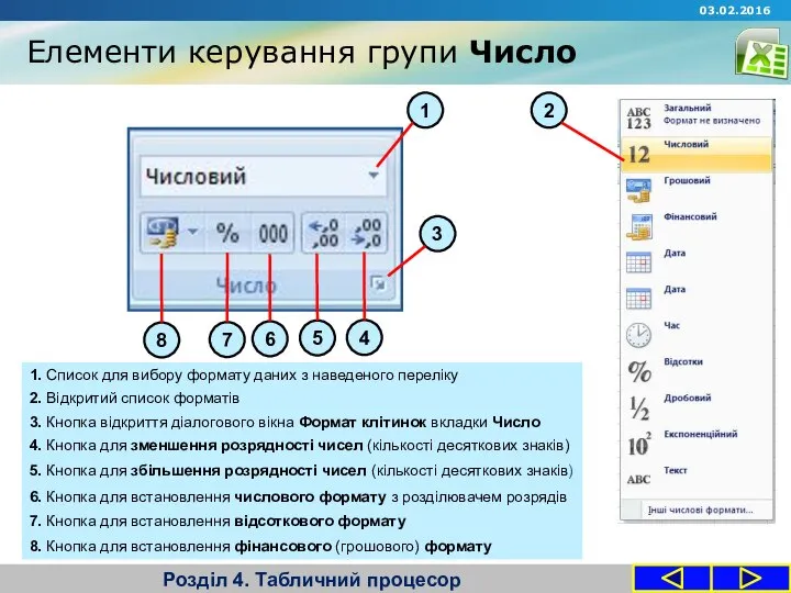 Елементи керування групи Число Розділ 4. Табличний процесор 03.02.2016 1 2