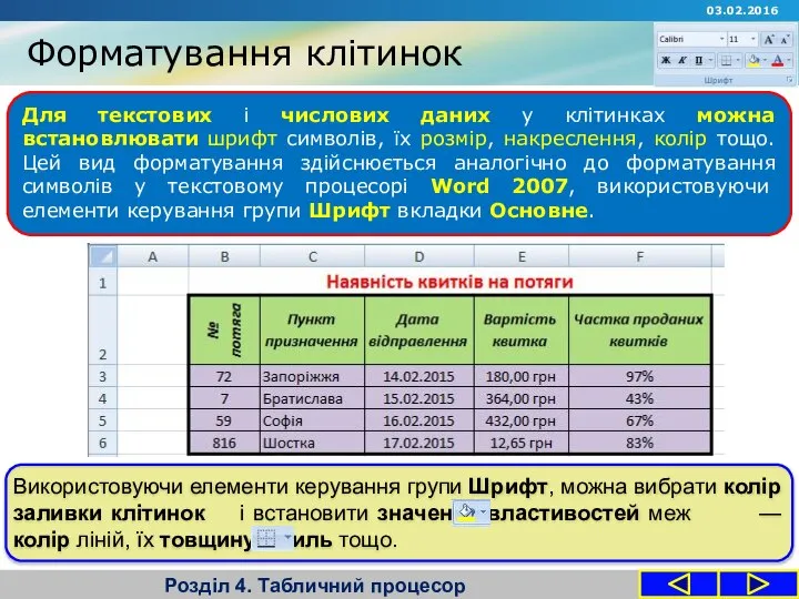 Форматування клітинок Розділ 4. Табличний процесор Для текстових і числових даних