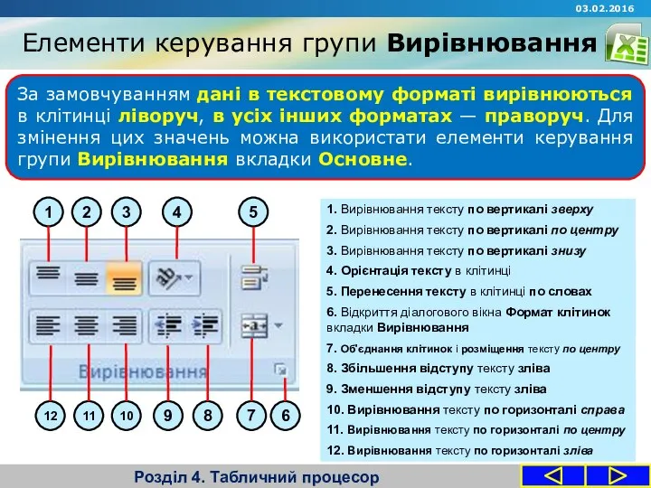 Елементи керування групи Вирівнювання Розділ 4. Табличний процесор 03.02.2016 1 2