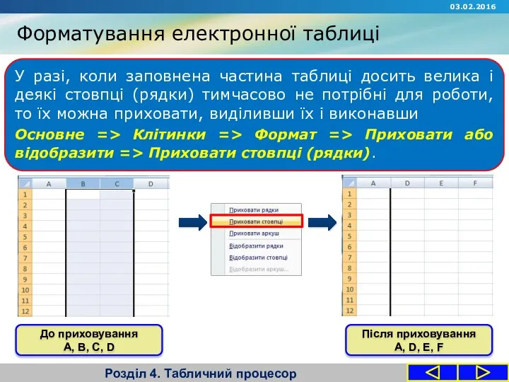 Форматування електронної таблиці Розділ 4. Табличний процесор 03.02.2016 У разі, коли