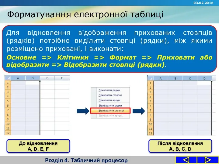 Форматування електронної таблиці Розділ 4. Табличний процесор 03.02.2016 Для відновлення відображення