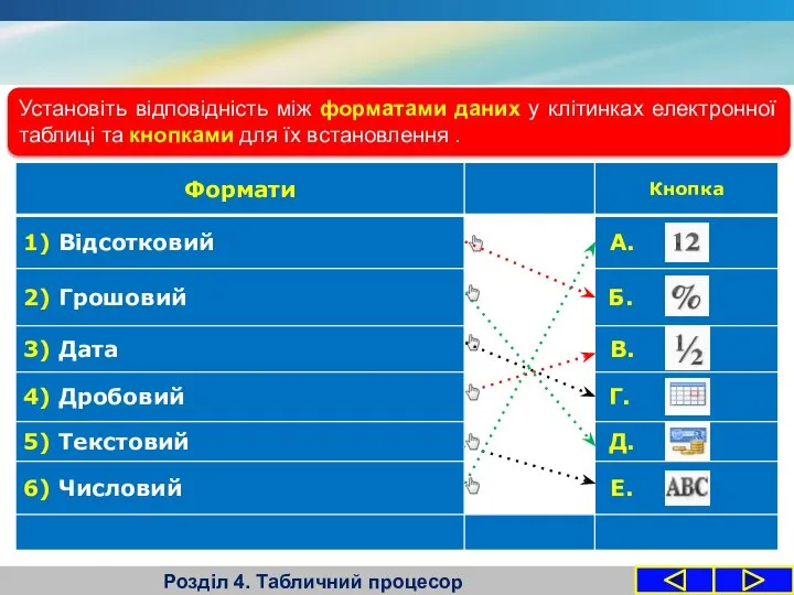 Розділ 4. Табличний процесор Установіть відповідність між форматами даних у клітинках