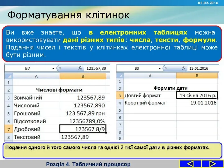 Форматування клітинок Розділ 4. Табличний процесор Ви вже знаєте, що в