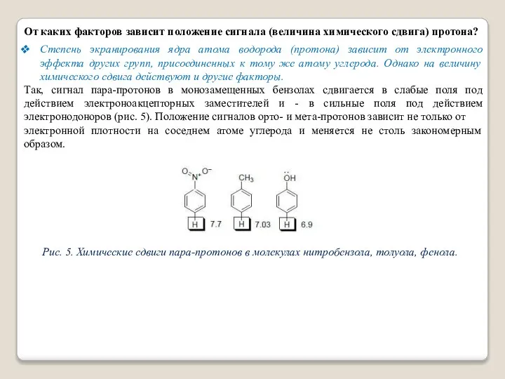 От каких факторов зависит положение сигнала (величина химического сдвига) протона? Степень