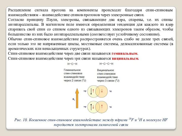 Расщепление сигнала протона на компоненты происходит благодаря спин-спиновым взаимодействиям – взаимодействие