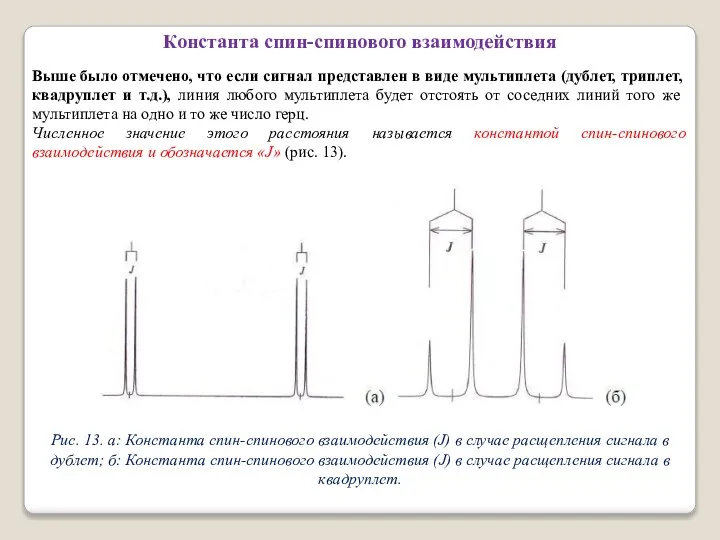 Константа спин-спинового взаимодействия Выше было отмечено, что если сигнал представлен в