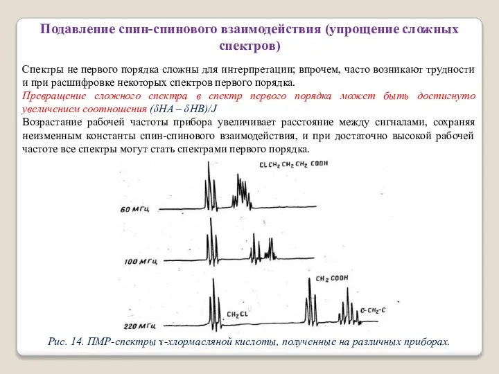 Подавление спин-спинового взаимодействия (упрощение сложных спектров) Спектры не первого порядка сложны