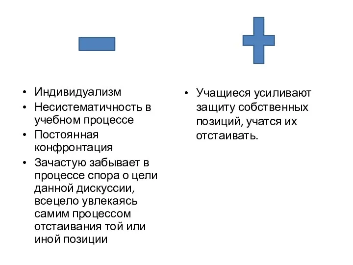 Индивидуализм Несистематичность в учебном процессе Постоянная конфронтация Зачастую забывает в процессе