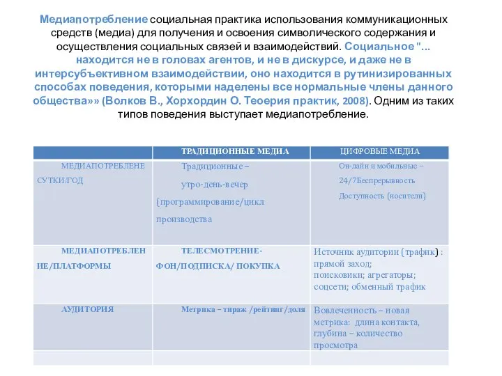 Медиапотребление социальная практика использования коммуникационных средств (медиа) для получения и освоения