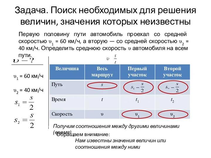 Задача. Поиск необходимых для решения величин, значения которых неизвестны Обращаем внимание: