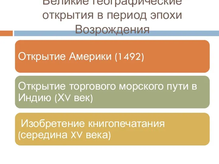 Великие географические открытия в период эпохи Возрождения