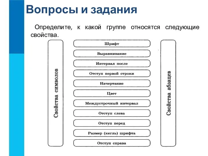 Вопросы и задания Определите, к какой группе относятся следующие свойства.