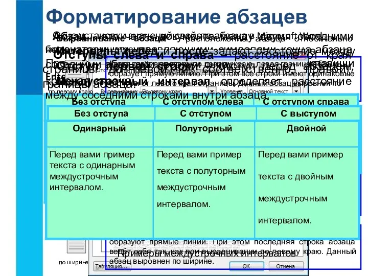 Форматирование абзацев Абзац - это часть документа между двумя соседними непечатаемыми