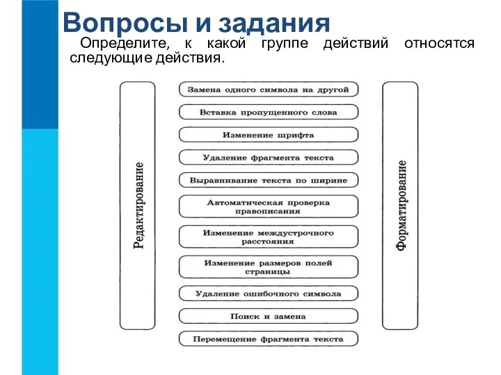 Определите, к какой группе действий относятся следующие действия. Вопросы и задания