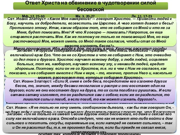 Блж. Иероним: «Под сынами Он имеет в виду или вообще заклинателей