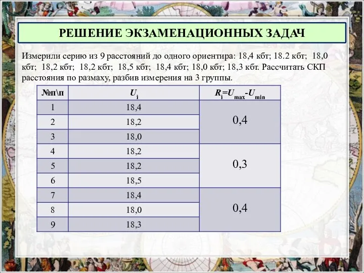 Измерили серию из 9 расстояний до одного ориентира: 18,4 кбт; 18.2