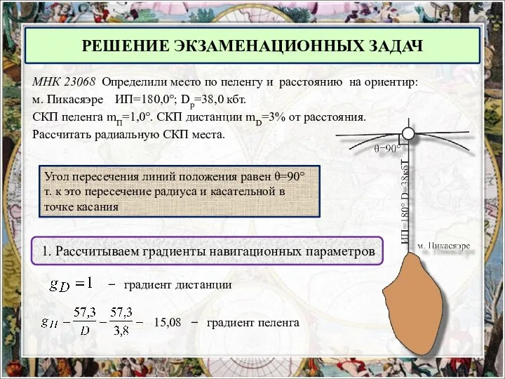 МНК 23068 Определили место по пеленгу и расстоянию на ориентир: м.