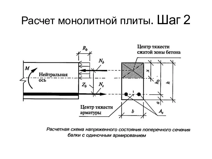 Расчет монолитной плиты. Шаг 2