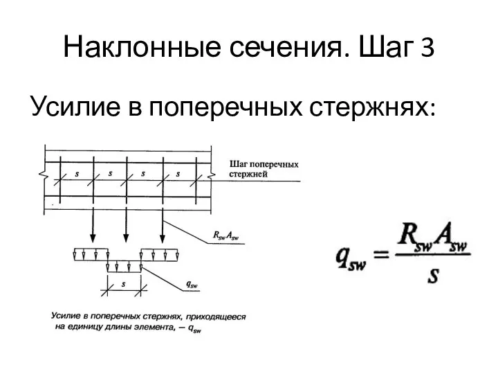 Наклонные сечения. Шаг 3 Усилие в поперечных стержнях: