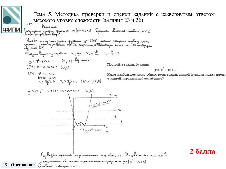 Тема 5. Методика проверки и оценки заданий с развернутым ответом высокого