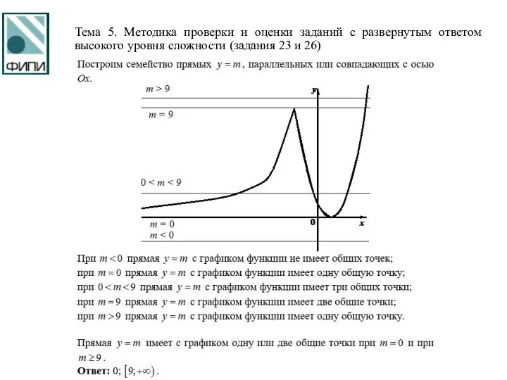 Тема 5. Методика проверки и оценки заданий с развернутым ответом высокого