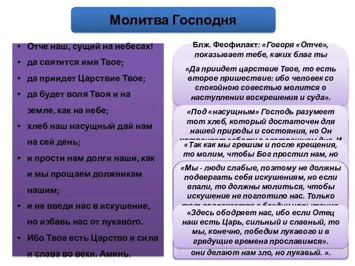 Отче наш, сущий на небесах! да святится имя Твое; да приидет