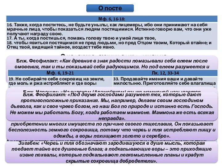 О посте О неоскудевающих сокровищах на небесах О служении двум господам