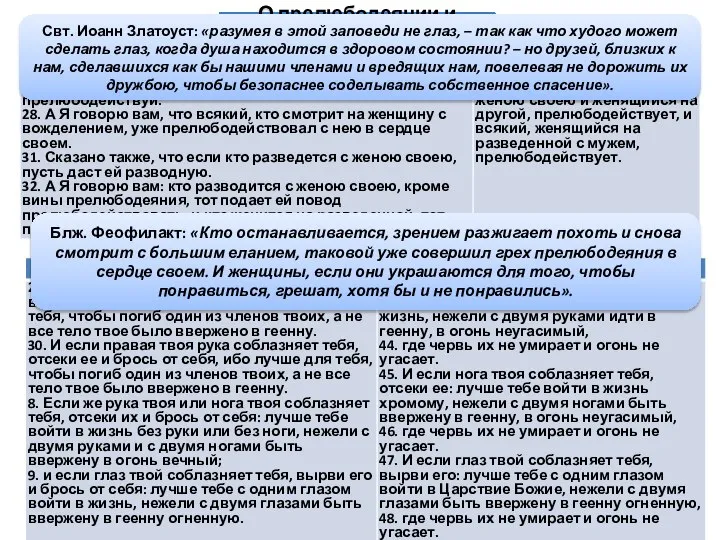 О прелюбодеянии и разводе О соблазнах Свт. Иоанн Златоуст: «разумея в