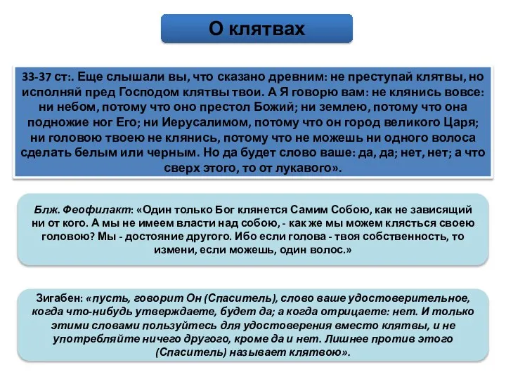 О клятвах 33-37 ст:. Еще слышали вы, что сказано древним: не