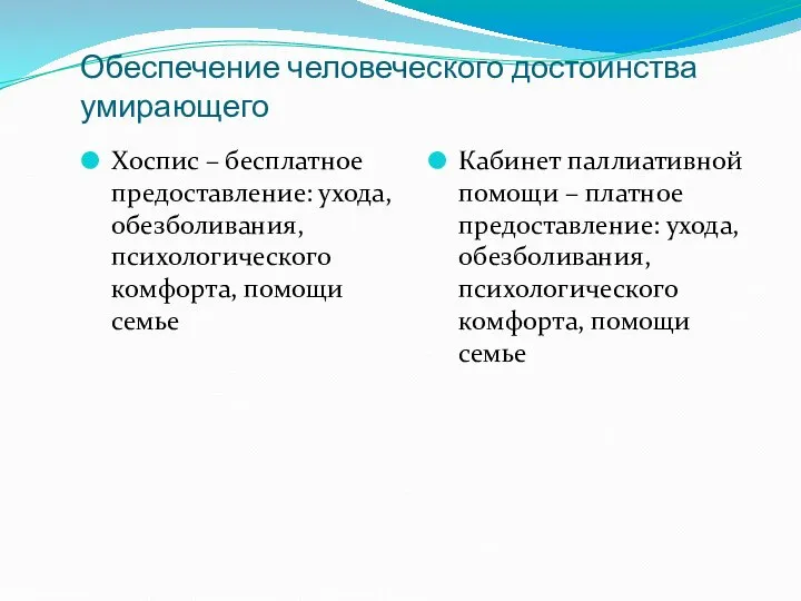 Обеспечение человеческого достоинства умирающего Хоспис – бесплатное предоставление: ухода, обезболивания, психологического