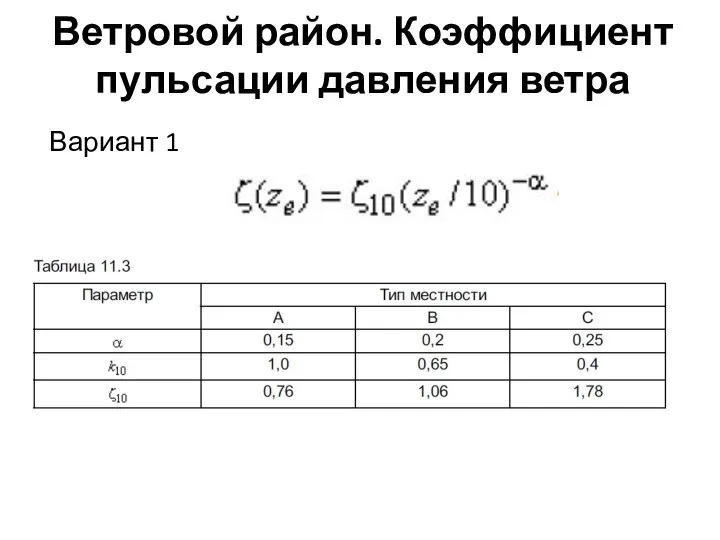 Ветровой район. Коэффициент пульсации давления ветра Вариант 1