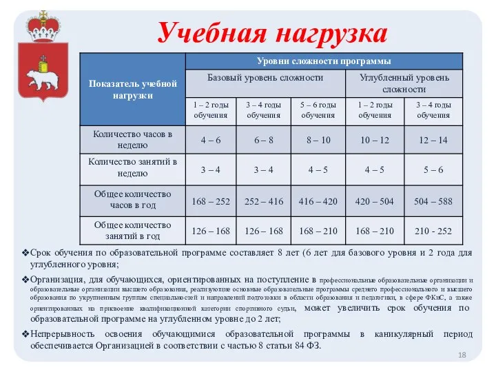 Учебная нагрузка Срок обучения по образовательной программе составляет 8 лет (6