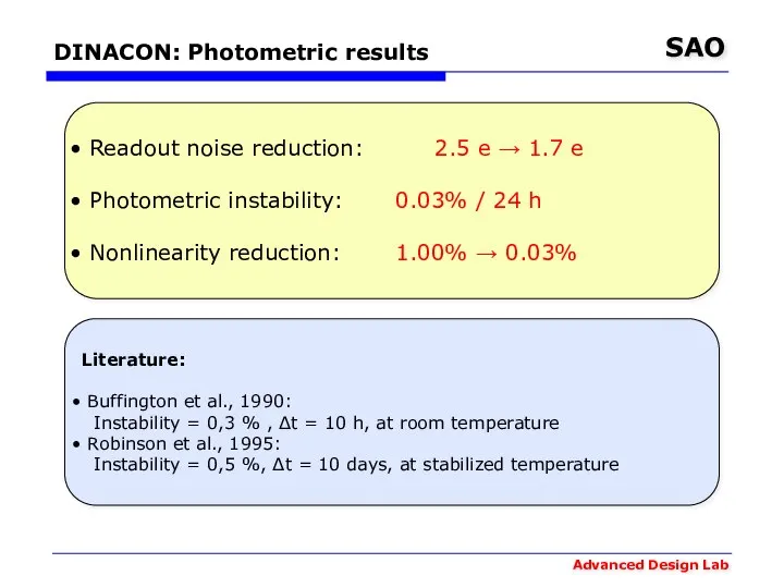 DINACON: Photometric results Readout noise reduction: 2.5 e → 1.7 e