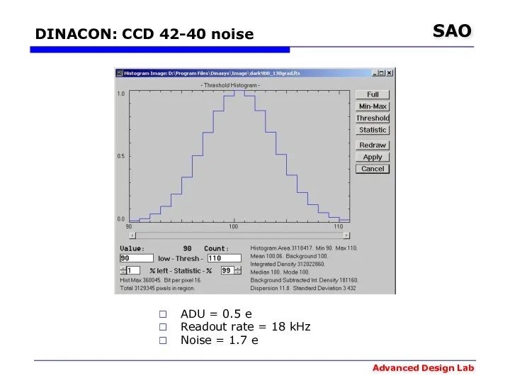 DINACON: CCD 42-40 noise ADU = 0.5 e Readout rate =