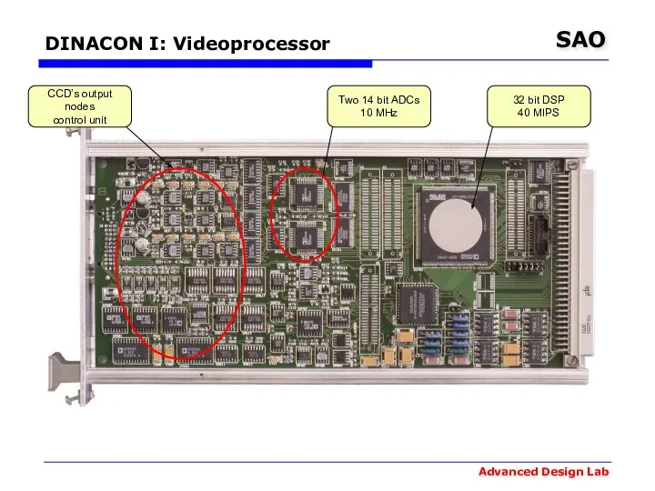 DINACON I: Videoprocessor 32 bit DSP 40 MIPS Two 14 bit