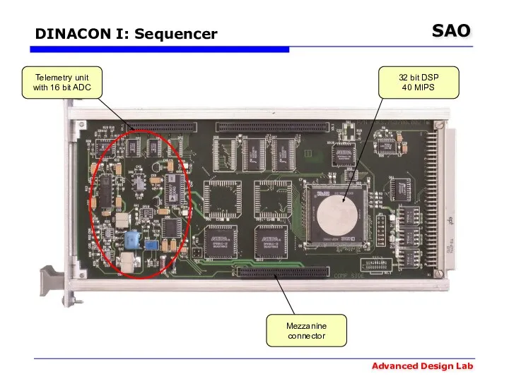 DINACON I: Sequencer 32 bit DSP 40 MIPS Telemetry unit with 16 bit ADC Mezzanine connector